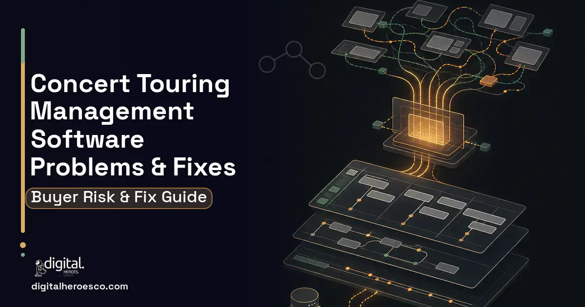 Concert Touring Management Software workflow illustration showing common problems and fixes.