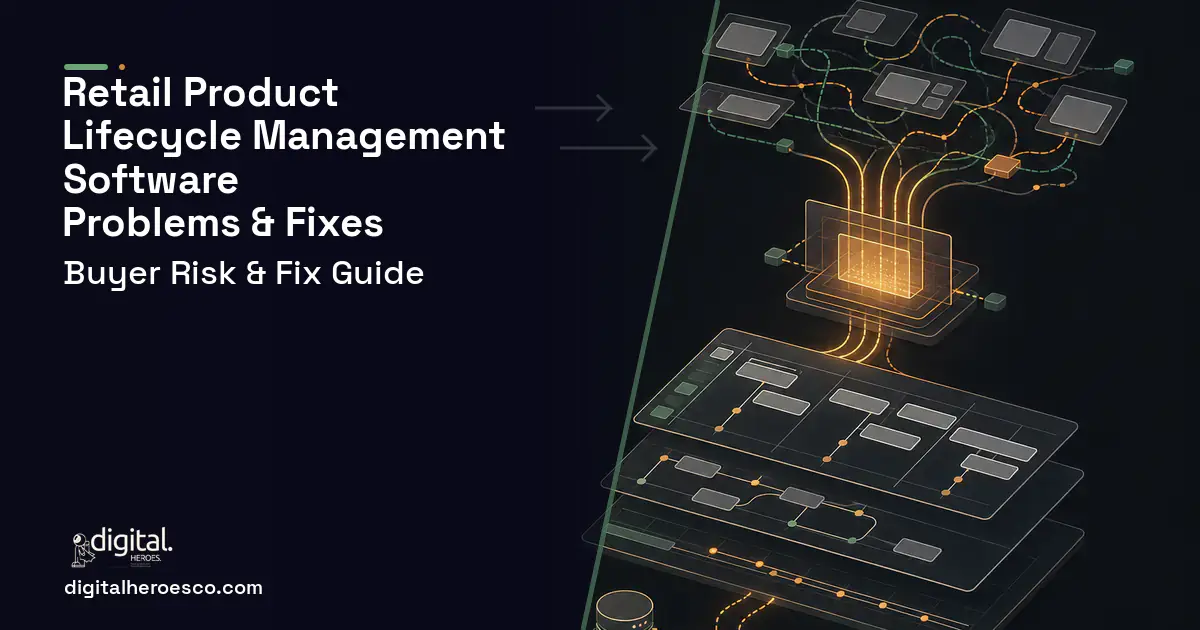 Retail Product Lifecycle Management Software workflow illustration showing common problems and fixes.