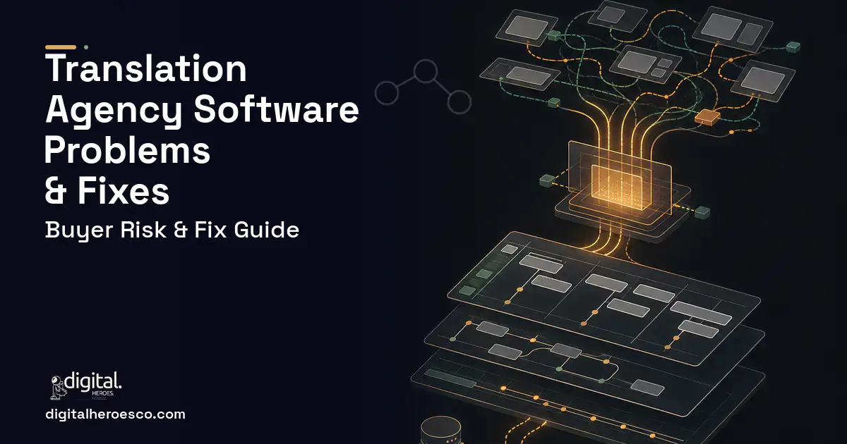 Translation Agency Software workflow illustration showing common problems and fixes.