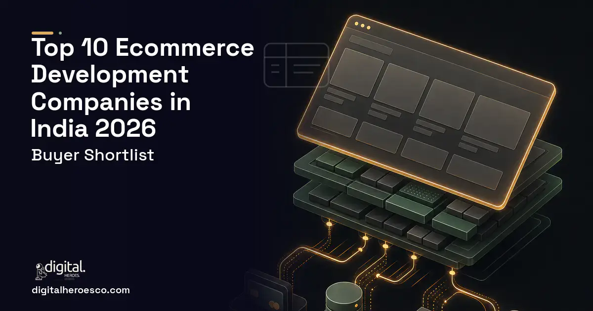 Shopify Development product interface illustration for Top 10 Ecommerce Development Companies in India 2026.
