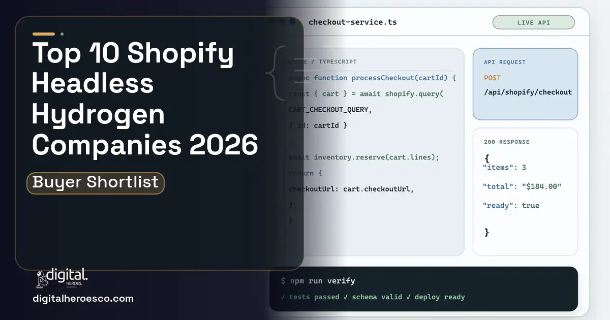 Shopify Development code editor and API illustration for Top 10 Shopify Headless Hydrogen Companies.