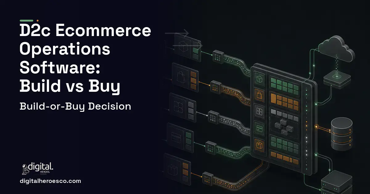 Shopify Development workflow illustration for D2C E-commerce Operations Software Build vs Buy Guide.