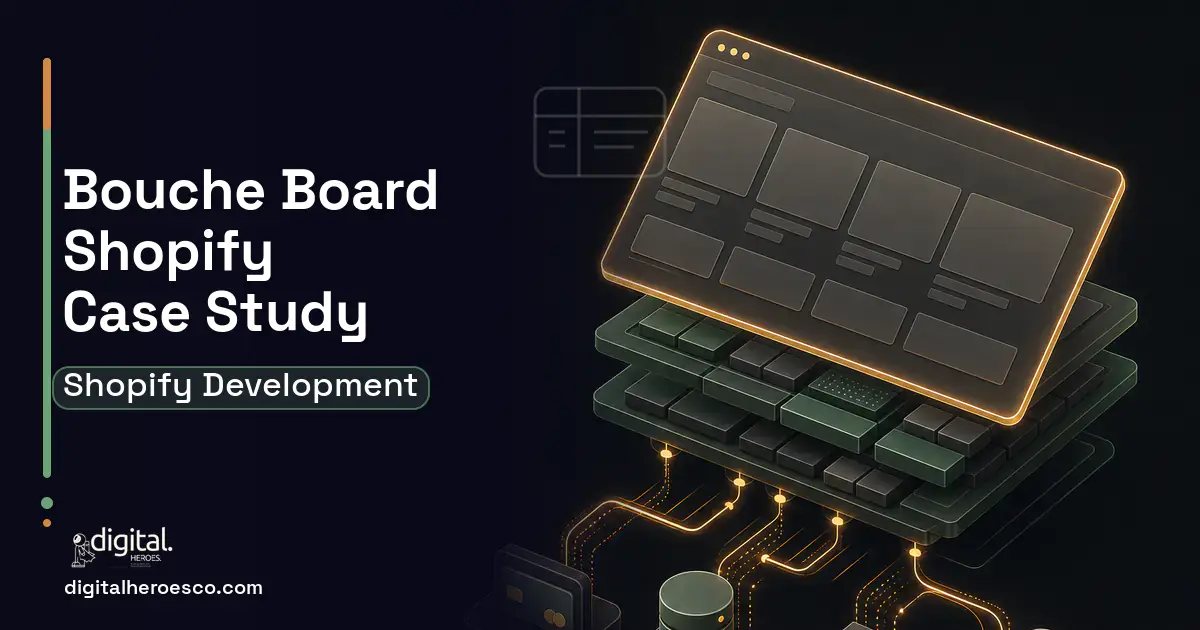 Shopify Development product interface illustration for Bouche Board Client Case Study.