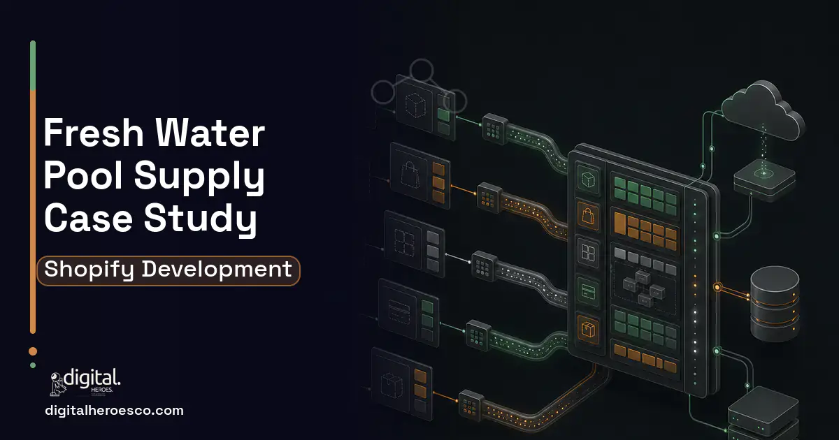 Shopify Development workflow illustration for Fresh Water Pool Supply Client Case Study.