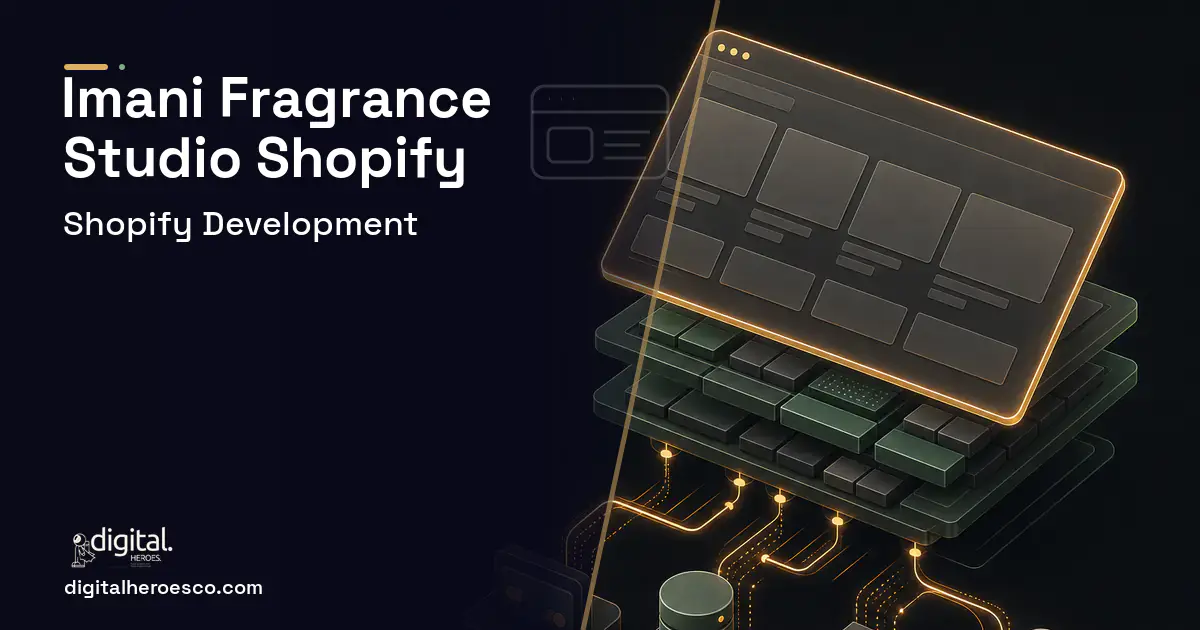 Shopify Development product interface illustration for Imani Fragrance Studio Client Case Study.