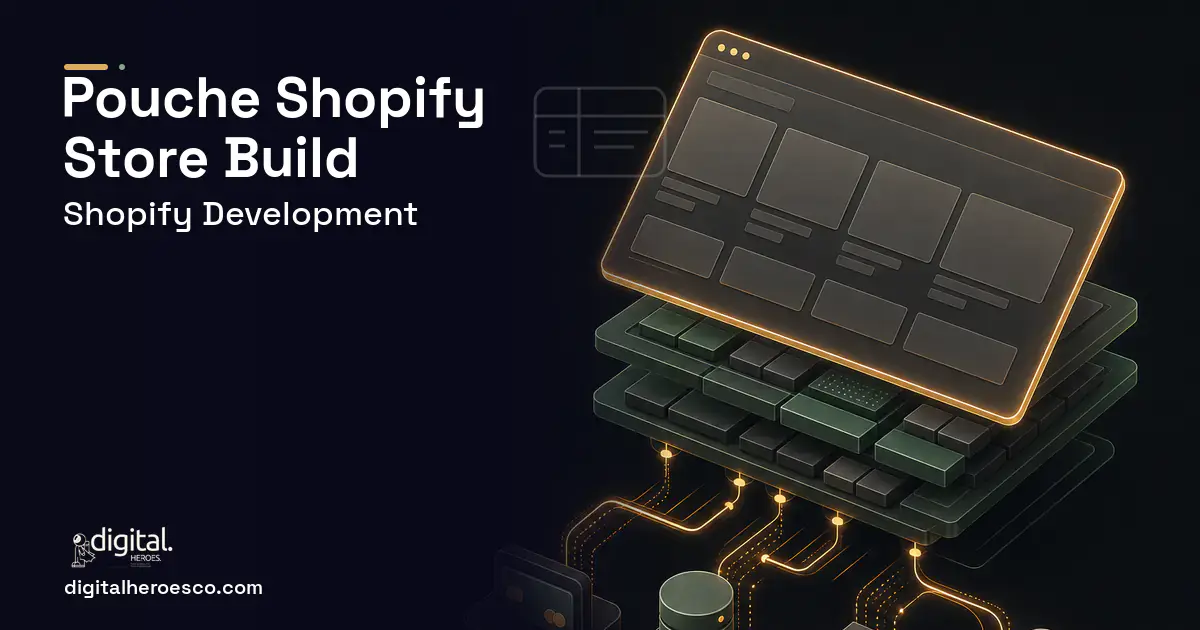 Shopify Development product interface illustration for Pouche Client Case Study.
