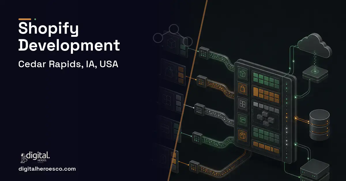 Shopify Development workflow illustration for Cedar Rapids, IA, USA.