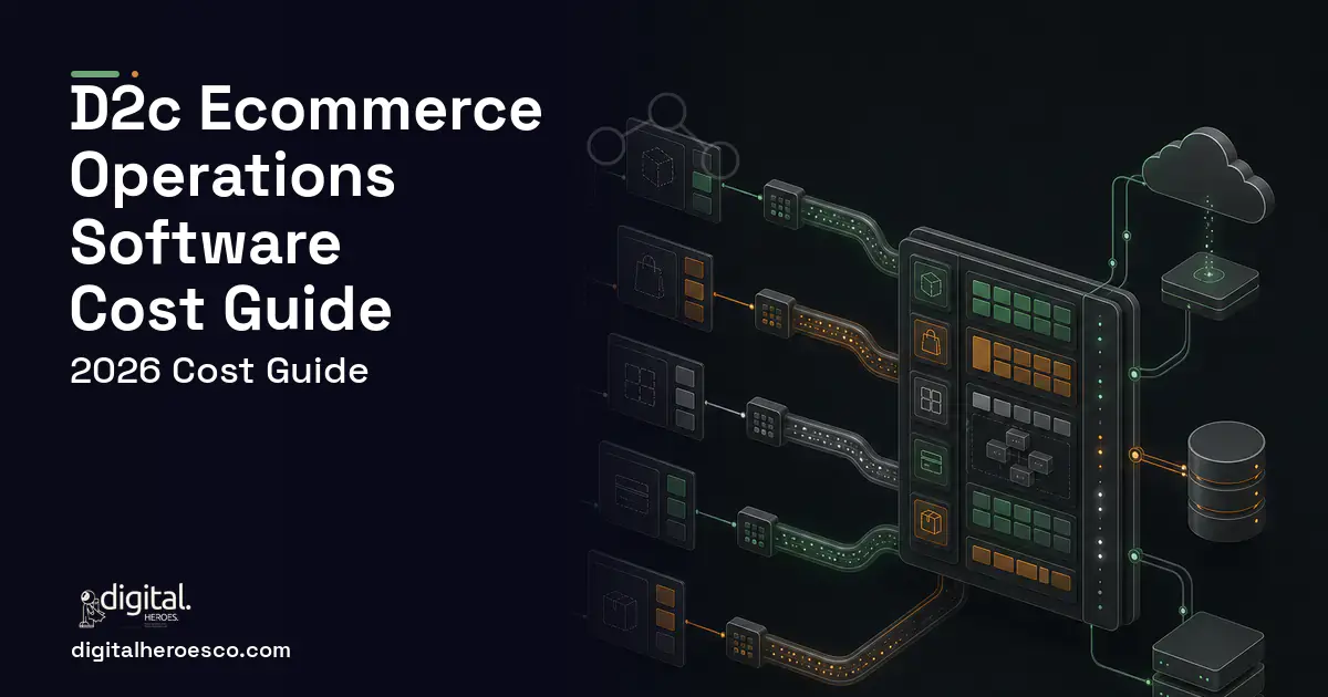 Shopify Development workflow illustration for D2C E-commerce Operations Software Cost Guide.