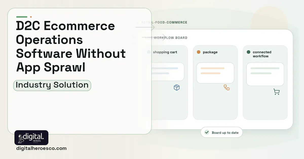 D2C Ecommerce Operations software visual showing shopping cart, package, and connected workflow.