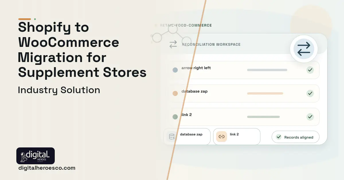 Shopify to Woocommerce Migration for Supplement Stores software visual showing arrow right left and database zap.