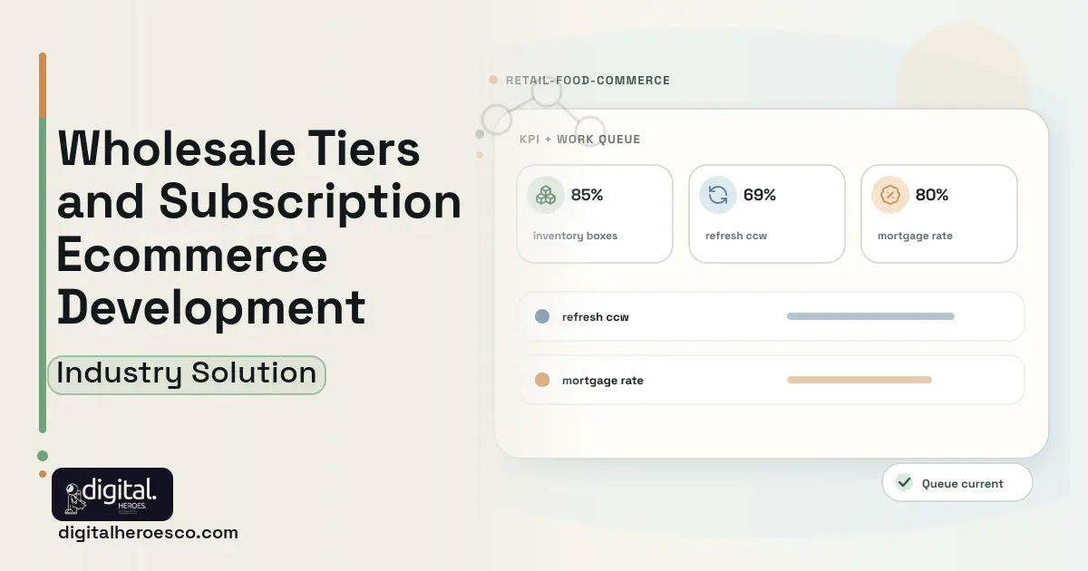 Wholesale and Subscription Ecommerce software visual showing inventory boxes, refresh ccw, and mortgage rate.