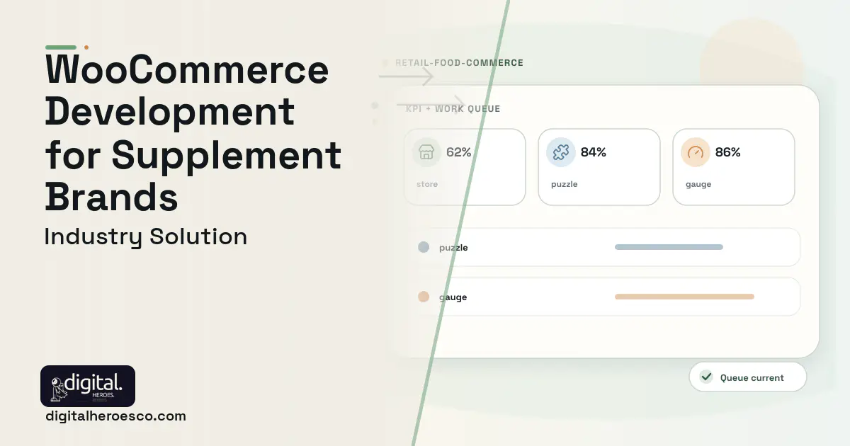 Woocommerce Development for Supplement Brands software visual showing store, puzzle, and gauge.