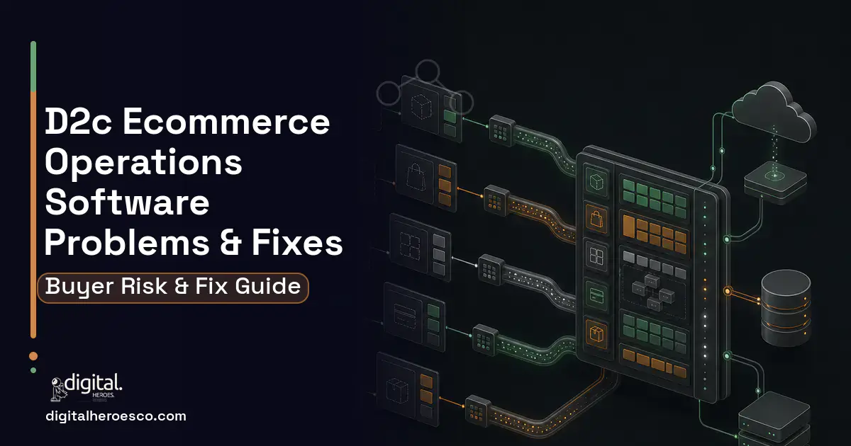 D2C E-commerce Operations Software workflow illustration showing common problems and fixes.