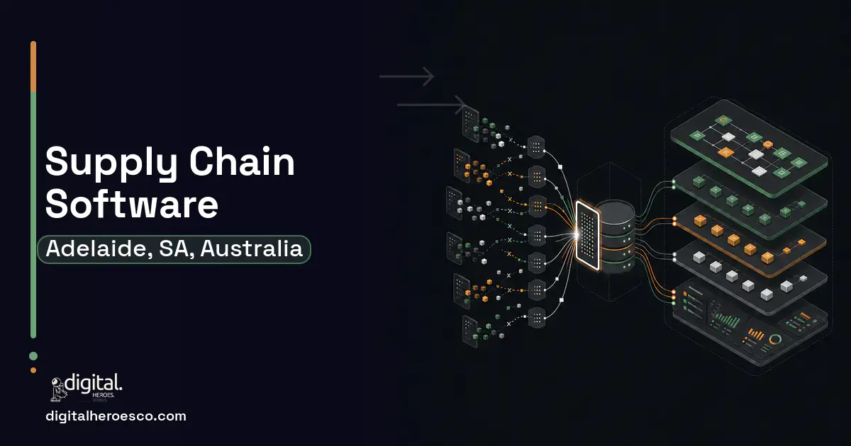 Supply Chain Software workflow illustration for Adelaide, SA, Australia.