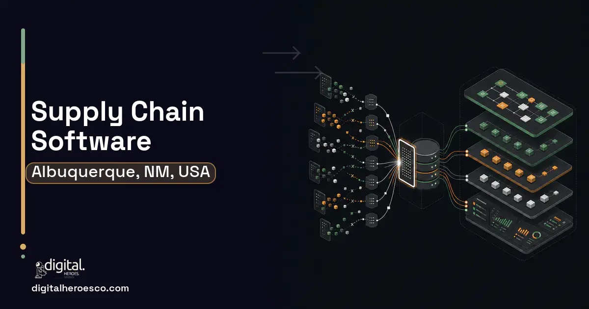 Supply Chain Software workflow illustration for Albuquerque, NM, USA.