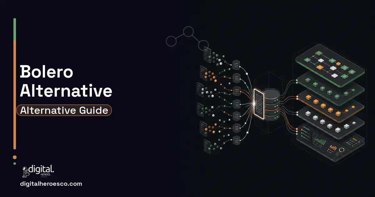 Supply Chain Software workflow illustration for Bolero Alternative.
