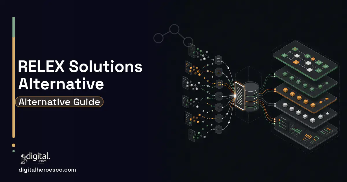 Supply Chain Software workflow illustration for Relex Solutions Alternative.