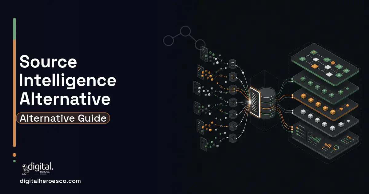 Supply Chain Software workflow illustration for Source Intelligence Alternatives.