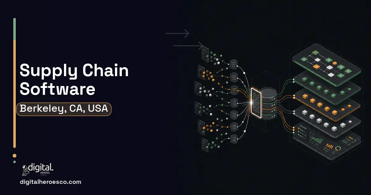 Supply Chain Software workflow illustration for Berkeley, CA, USA.