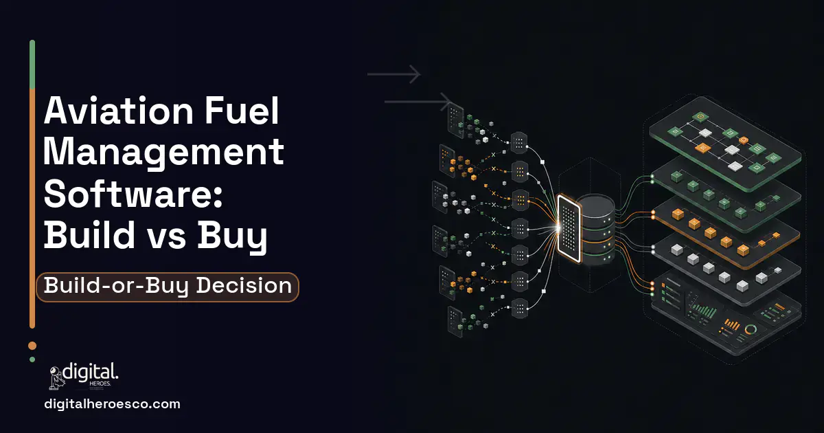 Supply Chain Software workflow illustration for Aviation Fuel Management Software Build vs Buy Guide.