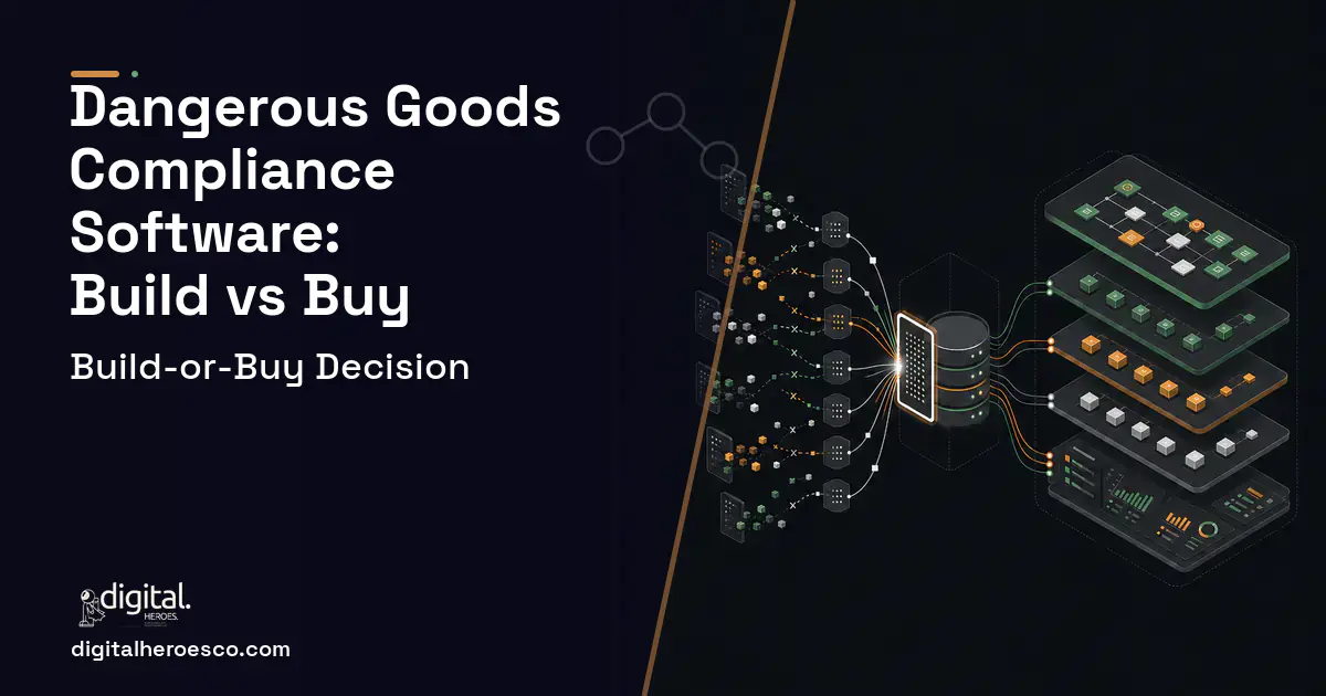 Supply Chain Software workflow illustration for Dangerous Goods Compliance Software Build vs Buy Guide.