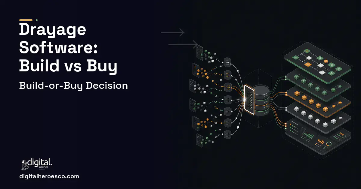Supply Chain Software workflow illustration for Drayage Software Build vs Buy Guide.