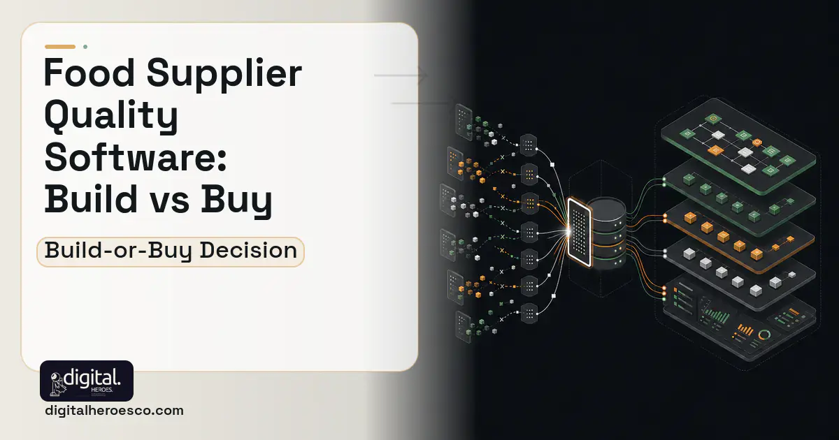 Supply Chain Software workflow illustration for Food Supplier Quality Software Build vs Buy Guide.