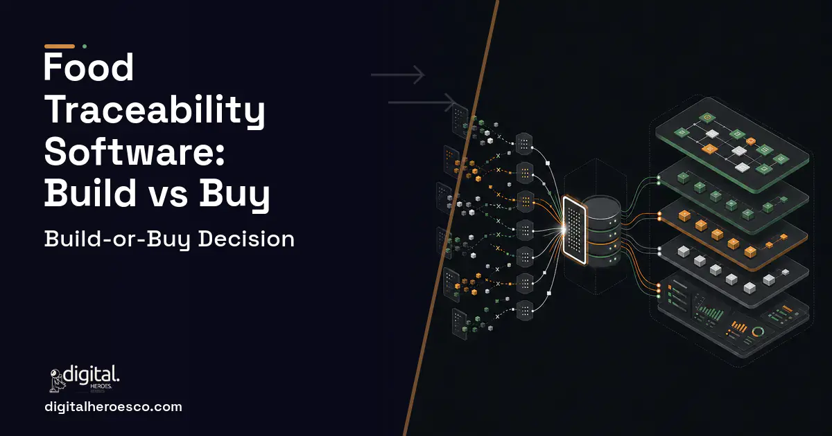 Supply Chain Software workflow illustration for Food Traceability Software Build vs Buy Guide.