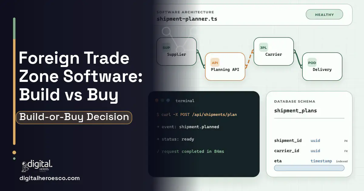 Supply Chain Software architecture and database illustration for Foreign Trade Zone Software Build vs Buy Guide.