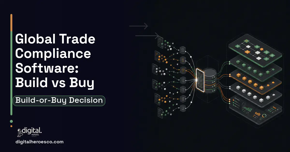Supply Chain Software workflow illustration for Global Trade Compliance Software Build vs Buy Guide.
