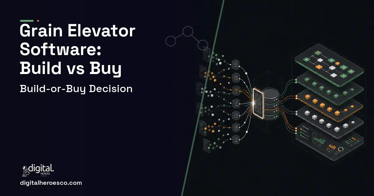 Supply Chain Software workflow illustration for Grain Elevator Software Build vs Buy Guide.