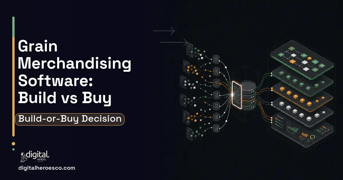 Supply Chain Software workflow illustration for Grain Merchandising Software Build vs Buy Guide.