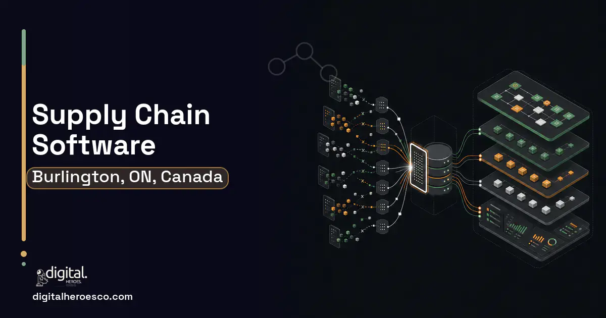 Supply Chain Software workflow illustration for Burlington, ON, Canada.