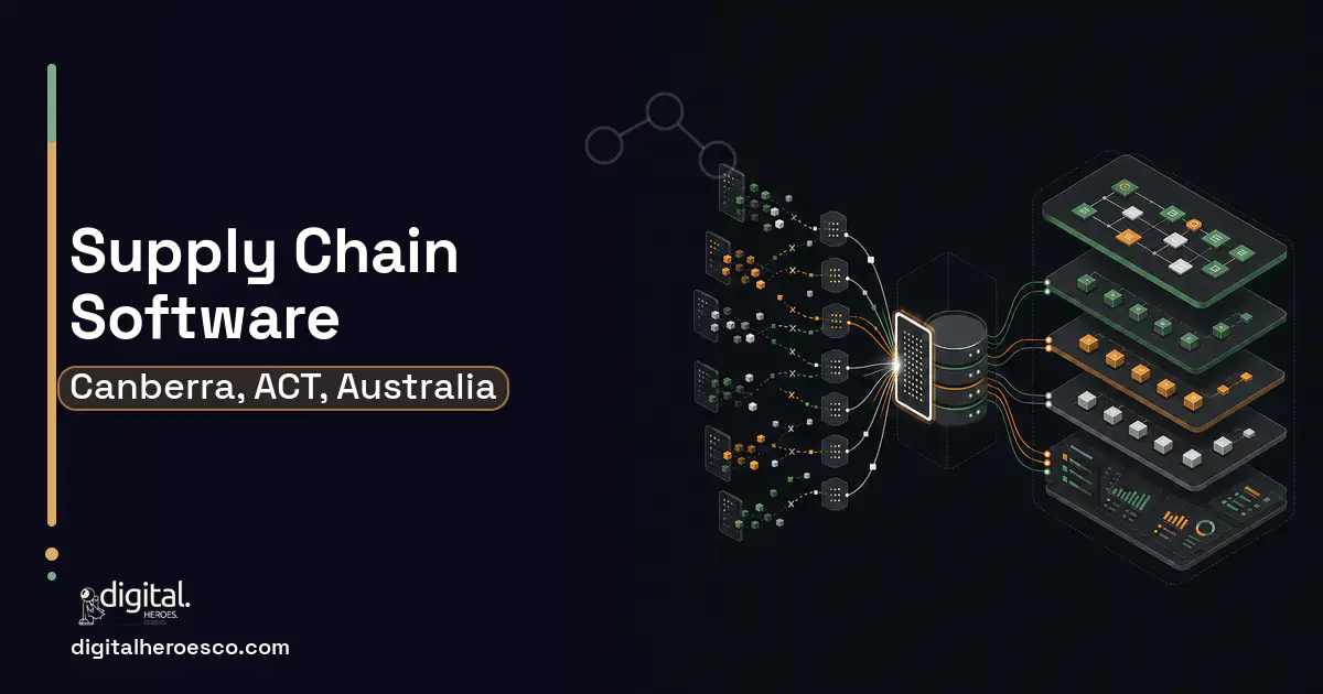 Supply Chain Software workflow illustration for Canberra, ACT, Australia.