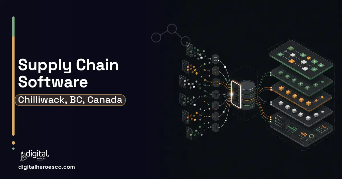 Supply Chain Software workflow illustration for Chilliwack, BC, Canada.