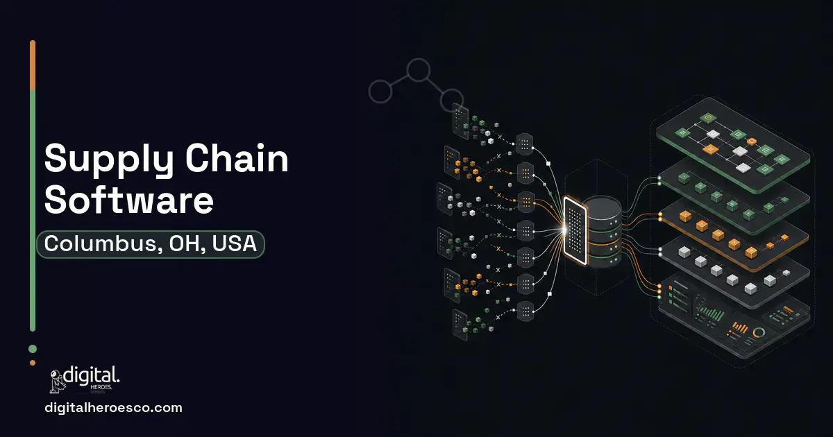 Supply Chain Software workflow illustration for Columbus, OH, USA.