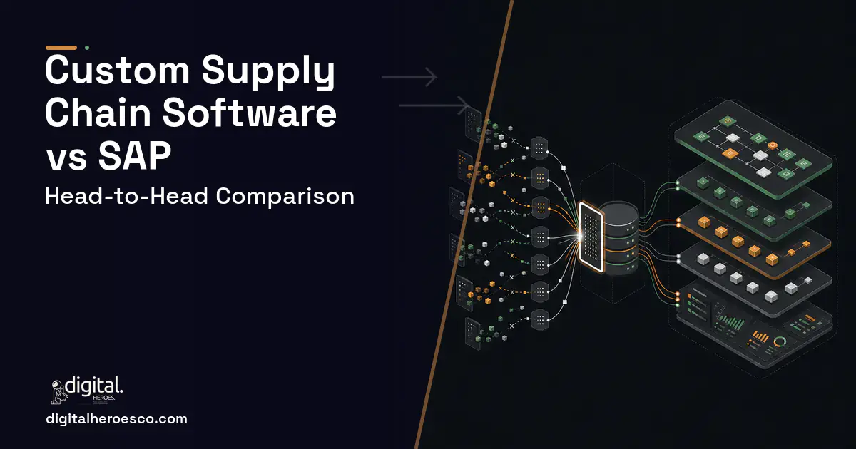 Supply Chain Software workflow illustration for Custom Supply Chain Software vs SAP.