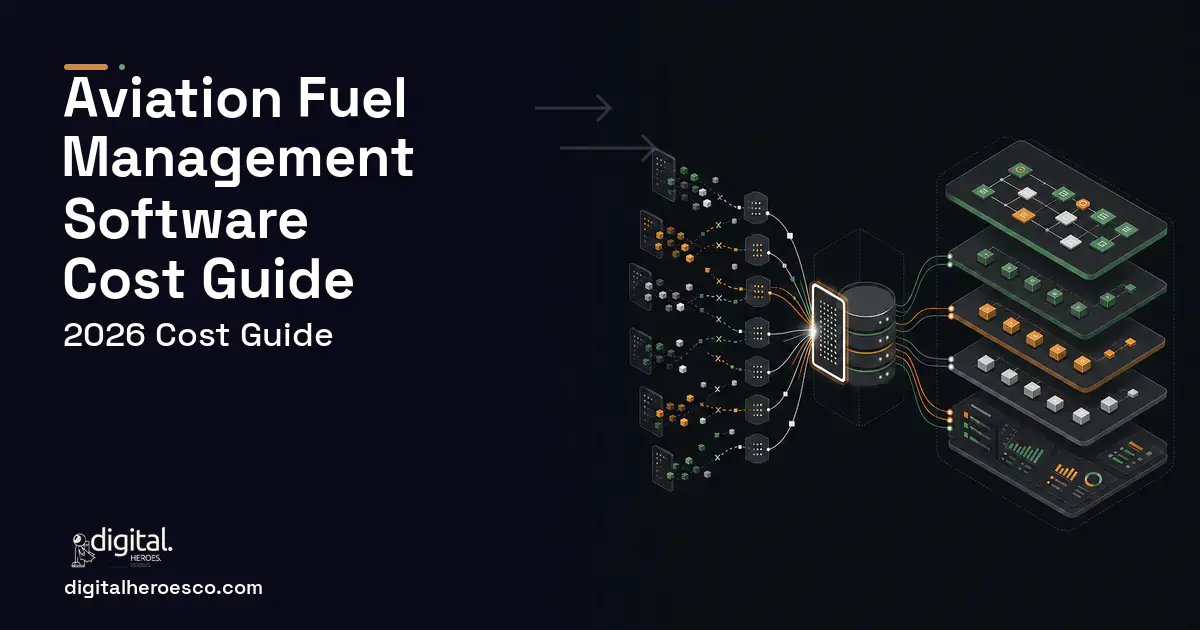 Supply Chain Software workflow illustration for Aviation Fuel Management Software Cost Guide.