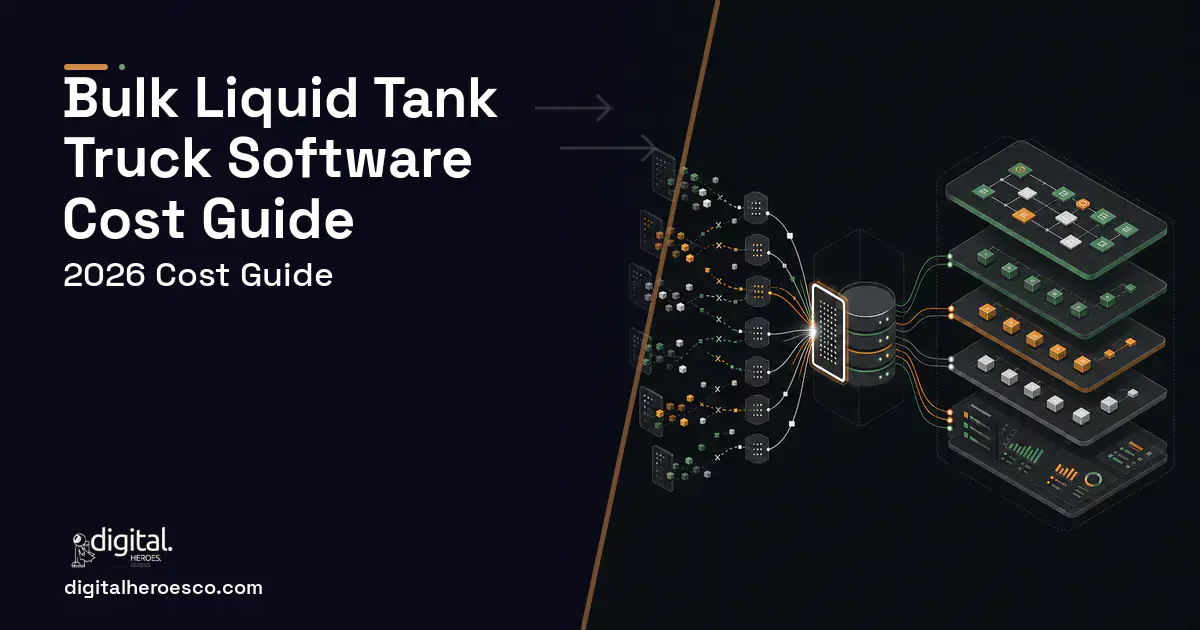 Supply Chain Software workflow illustration for Bulk Liquid Tank Truck Software Cost Guide.