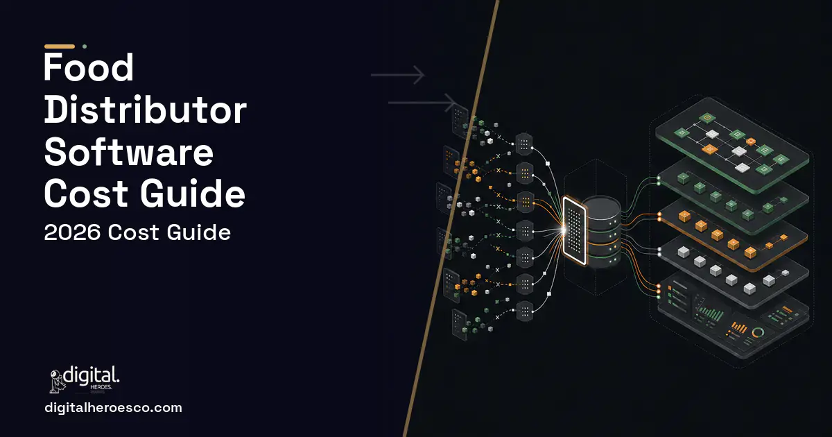 Supply Chain Software workflow illustration for Food Distributor Software Cost Guide.