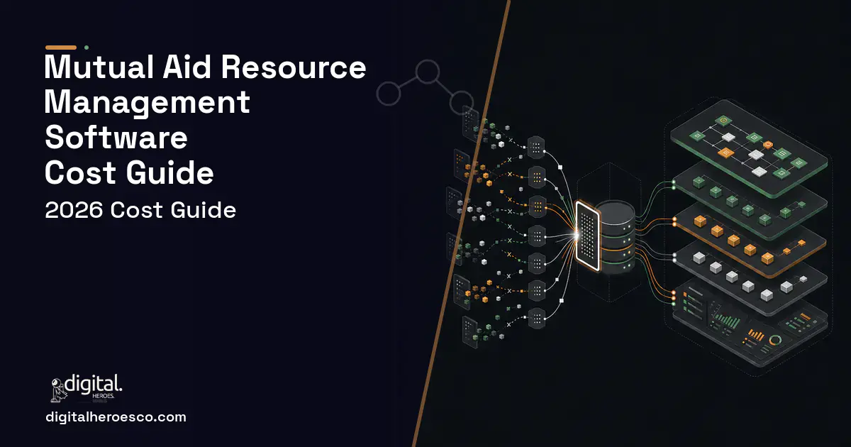 Supply Chain Software workflow illustration for Mutual AID Resource Management Software Cost Guide.