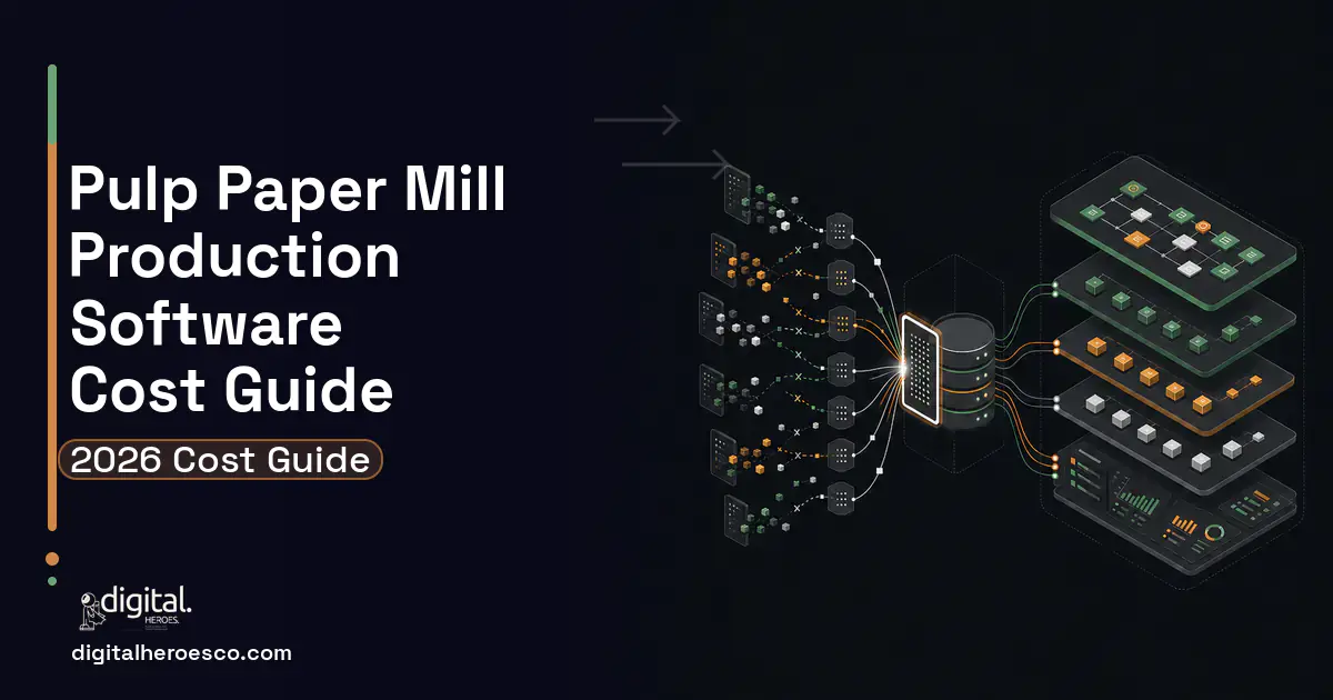 Supply Chain Software workflow illustration for Pulp Paper Mill Production Software Cost Guide.