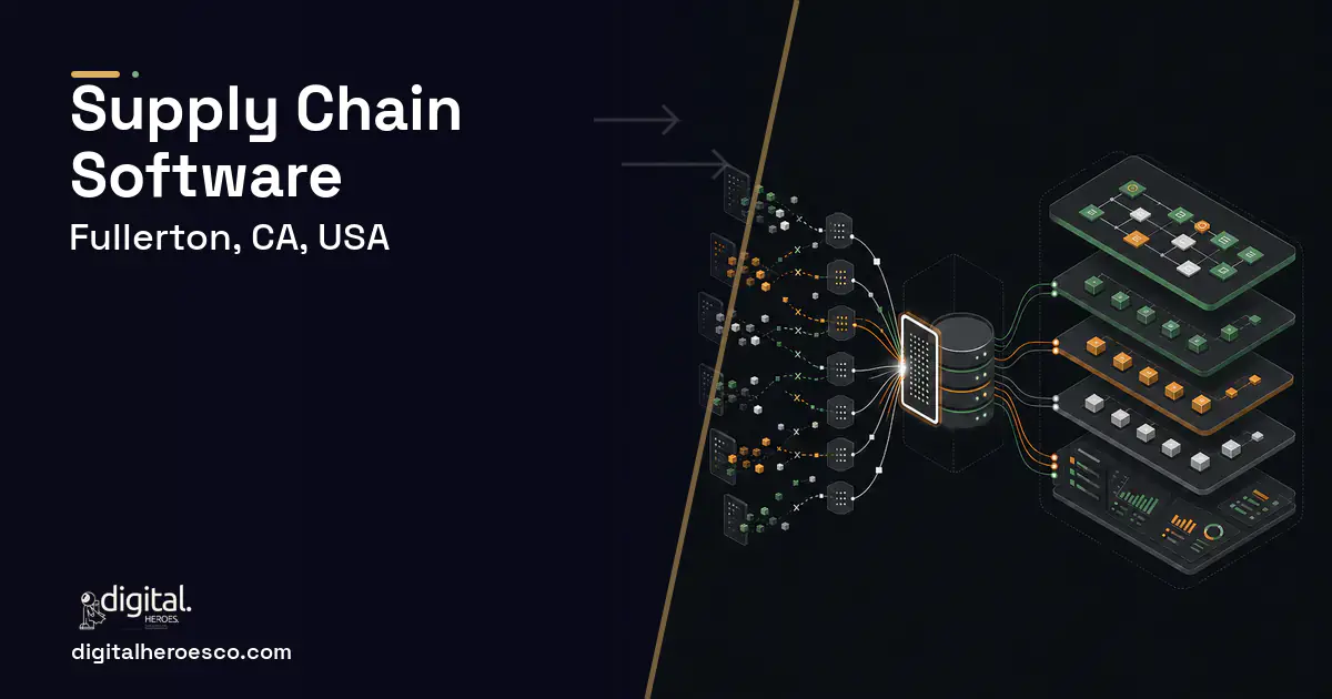Supply Chain Software workflow illustration for Fullerton, CA, USA.