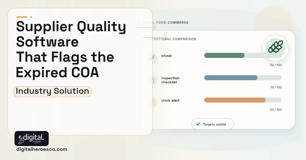 Food Supplier Quality software visual showing wheat, inspection checklist, and clock alert.