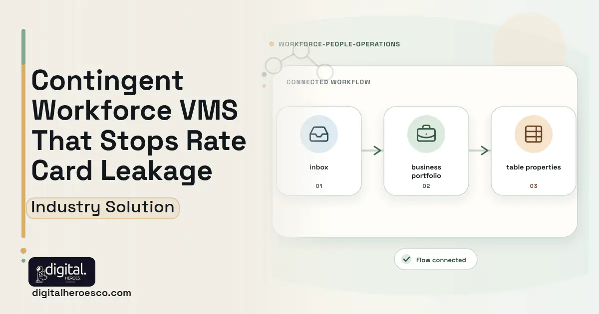 Services Procurement Vms software visual showing business portfolio, inbox, and table properties.