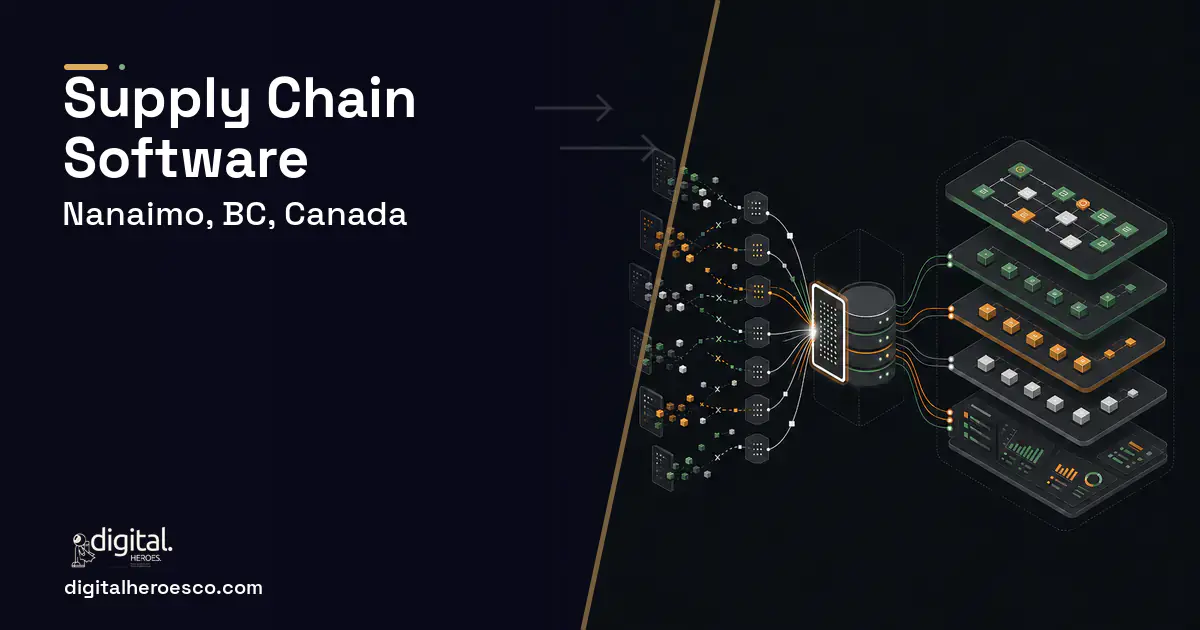 Supply Chain Software workflow illustration for Nanaimo, BC, Canada.