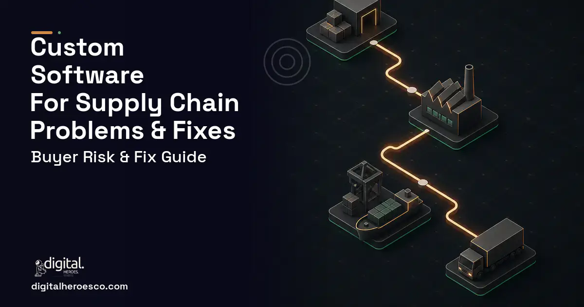 Custom Software FOR Supply Chain software overview illustration showing common problems and fixes.
