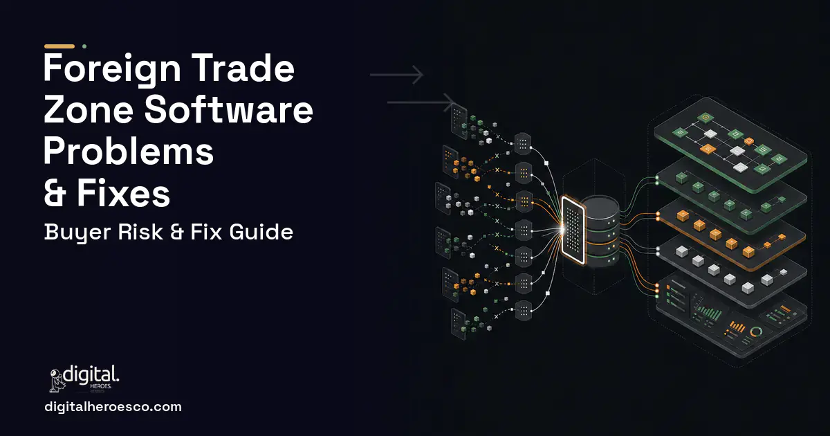 Foreign Trade Zone Software workflow illustration showing common problems and fixes.