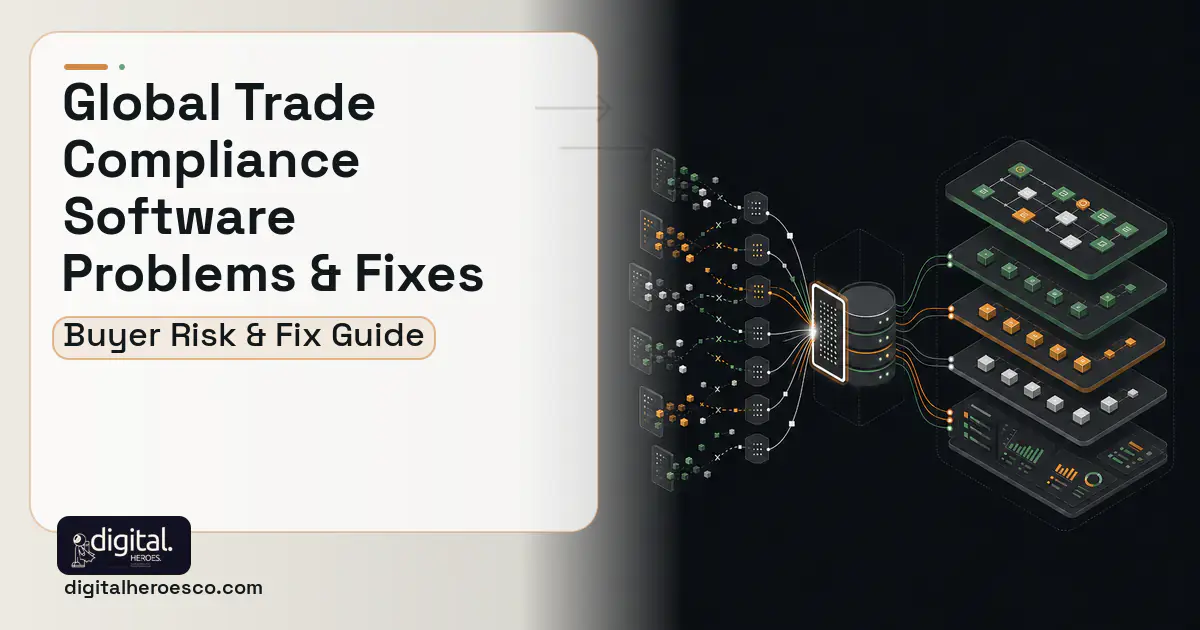 Global Trade Compliance Software workflow illustration showing common problems and fixes.