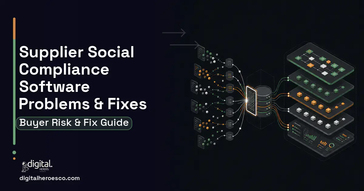 Supplier Social Compliance Software workflow illustration showing common problems and fixes.